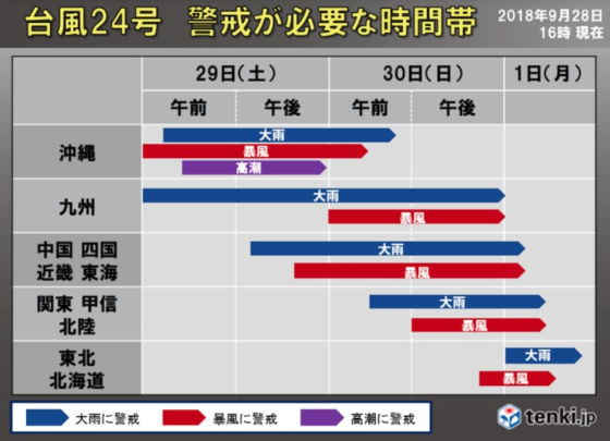 台風24号進路東京関東時間帯