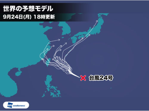 台風24号進路予想モデル