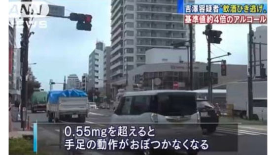 吉澤ひとみアルコール値