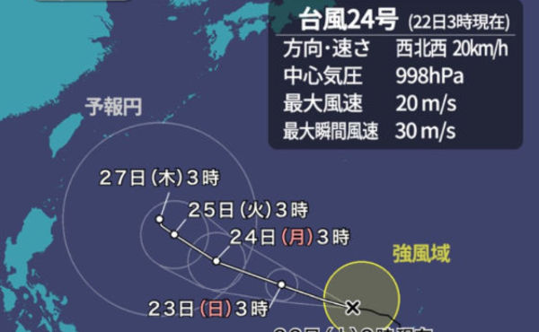 台風24号アイキャッチ