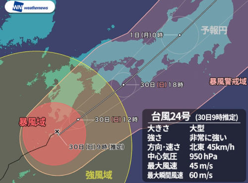 台風24号の風速東京