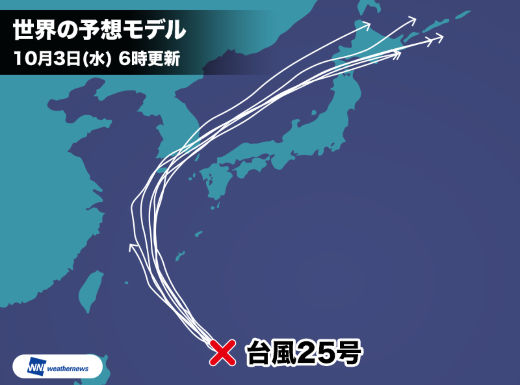 台風25号世界の予想モデル