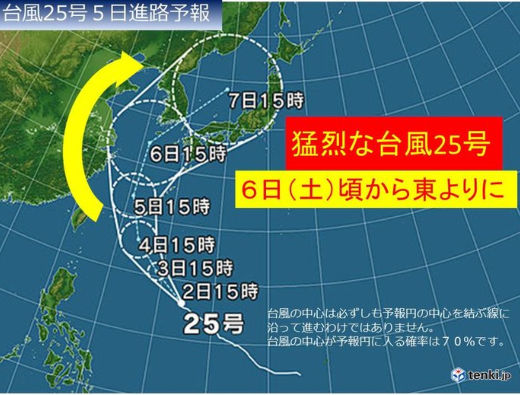 台風25号予想進路15時