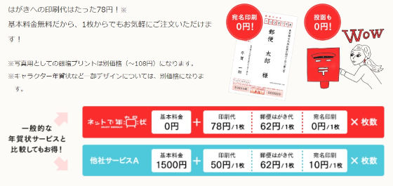 スマホで年賀状1