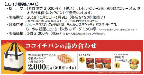 ココイチ福袋1