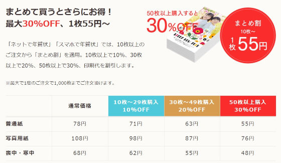 スマホで年賀状2