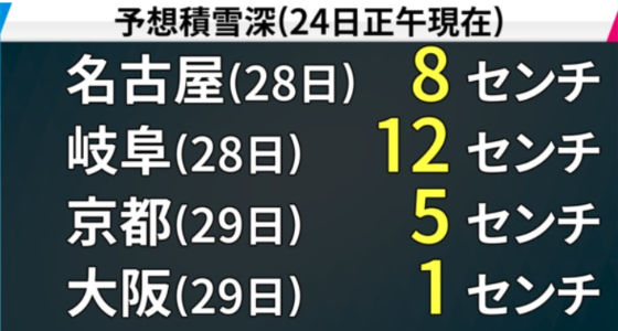 年末は積雪2