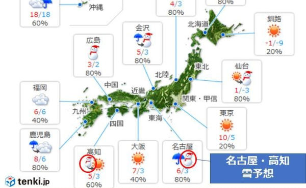 大寒波アイキャッチ