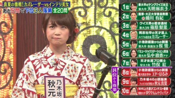 秋元真夏はフェリス女学院2