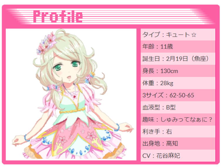 アイドルマスターシンデレラガールズの遊佐こずえ